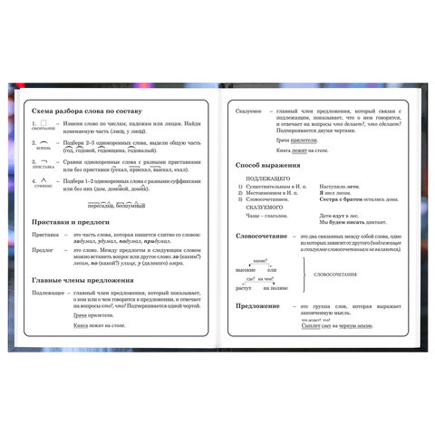 Дневник 1-4 класс 48 л., твердый, BRAUBERG, глянцевая ламинация, с подсказом, «Милашка»