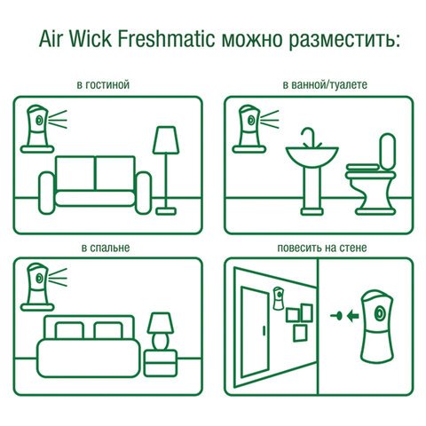 Автоматический освежитель воздуха Air Wick + сменный баллон Свежесть водопада 250 мл