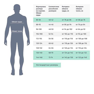 Костюм рабочий зимний муж з31-КПК сер/красн (р.44-46) 158-164 (Арсенал-СП)