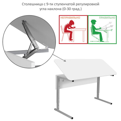 Стол-парта 2-местныйрегулируемый уголСУТ.55-011200×500х520-640 ммрост 2-4серый каркасЛДСП белая