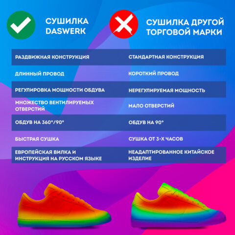Сушилка для обуви раздвижная с подсветкой, электрическая, сушка для обуви, 16 Вт, DASWERK SD15