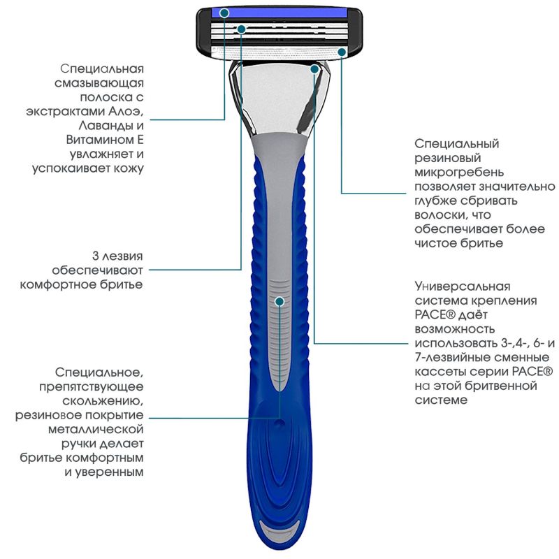 Бритва Dorco PACE3, 2 см. кас.3лез., плав. головка, увл. полос. TRA4002