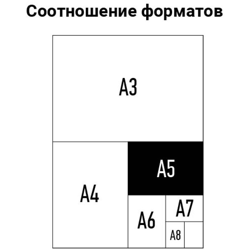 Пленка для ламинирования А5 OfficeSpace 154×216мм, 60мкм, глянец, 100л. 