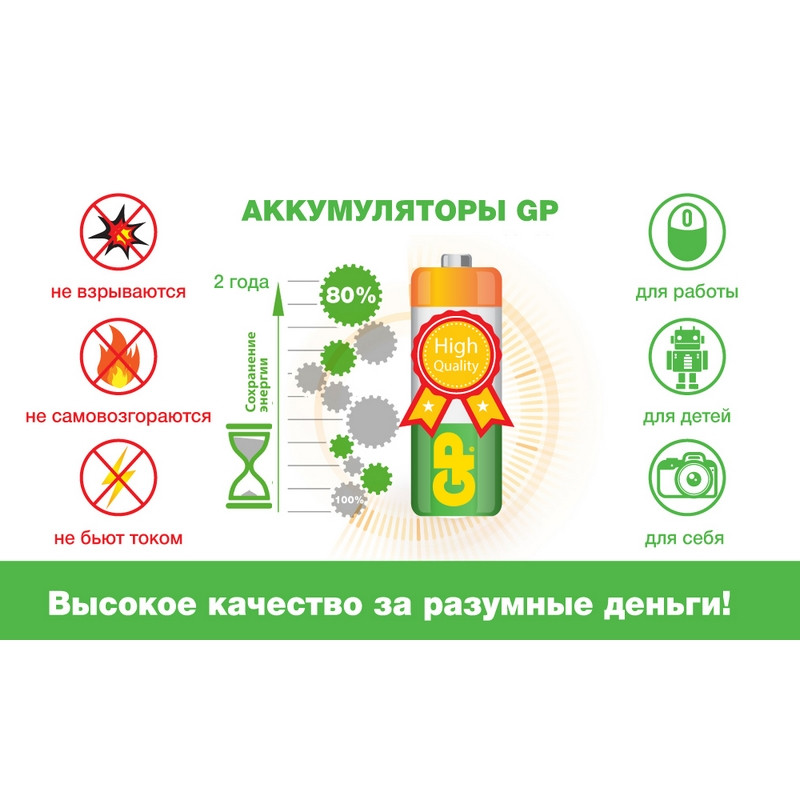 Аккумуляторные батарейки GP D 220DHC 2 штуки (2200 мАч, Ni-Mh)