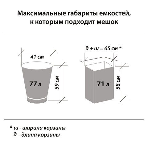 Мешки для мусора, 120 л, ЛАЙМА, комплект 10 шт., рулон, ПВД, прочные, с завязками, 67×90 см, 35 мкм, синие