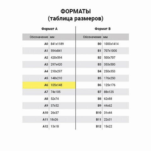 Блокнот МАЛЫЙ ФОРМАТ (103×148 мм) А6, 32 л., сшивка, тиснение, клетка, ЮНЛАНДИЯ, Мопс