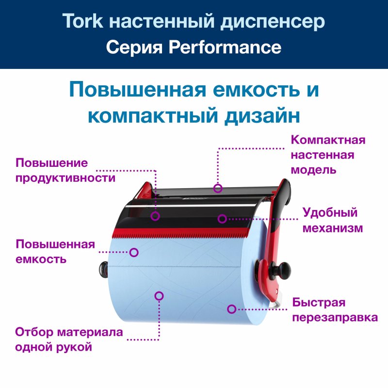 Держатель для полотенец в рул.Tork Perfomance 652108 настенный красный
