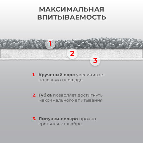 Насадки для швабры из микрофибры с объемным ворсом 41×14 см2 шт. LAIMA609146