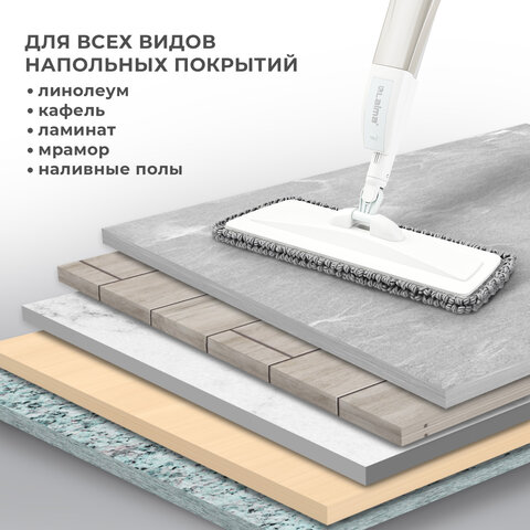 Швабра с распылителем UltraSpray X2 насадки из микрофибры объемный ворсскребокLAIMA609143