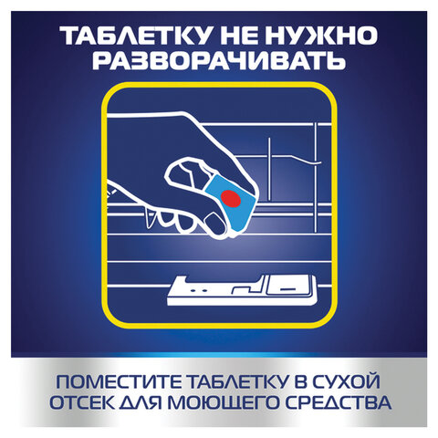 Таблетки для посудомоечных машин Finish All in 1 Max Лимон (65 штук в упаковке)