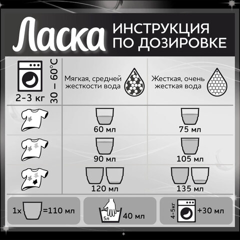 Средство для стирки жидкое автомат 4 л ЛАСКА «Для тёмного», гель-концентрат