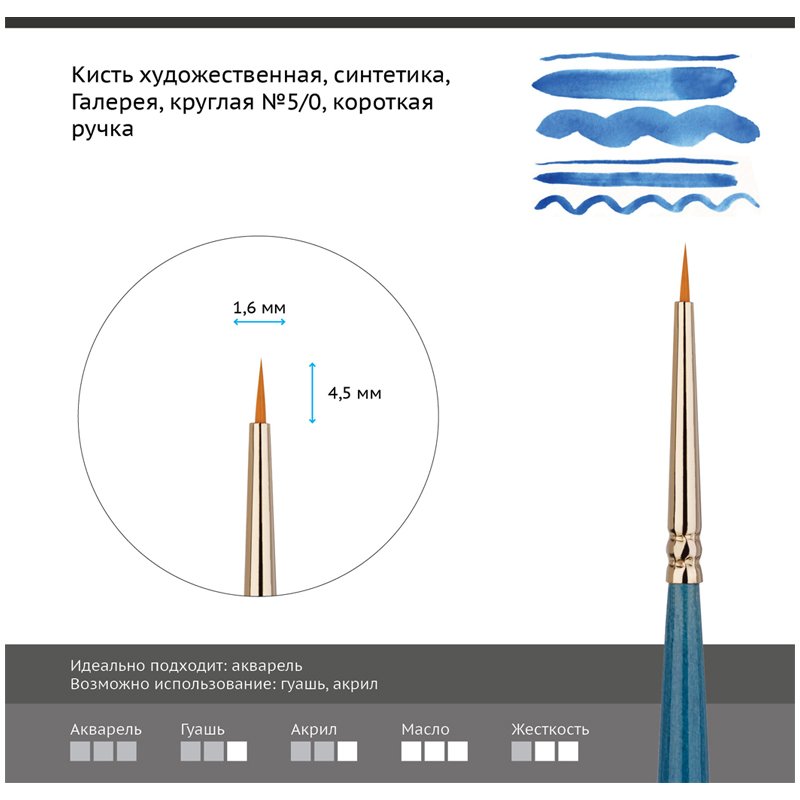 Кисть художественная синтетика Гамма «Галерея», круглая №5/0, короткая ручка