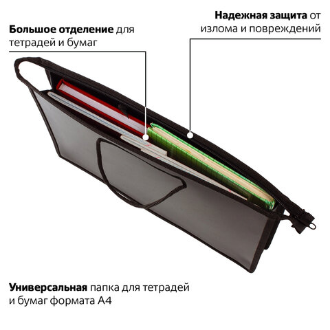 Папка на молнии с ручками ПИФАГОР, А4, пластик, молния сверху, однотонная черная
