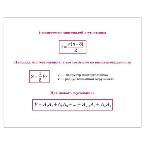 На ладони. Все формулы по геометрии, Томилина М. Е. 