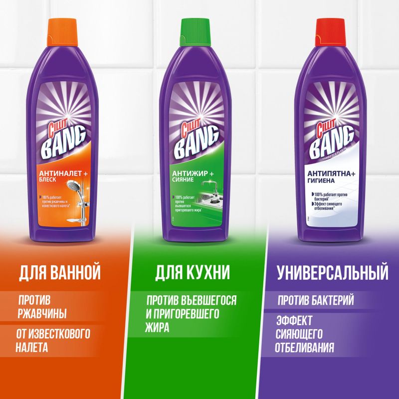 Чистящее средство для кухни Cillit Bang Анти-Жир + Сияние(с крышкой), 750мл