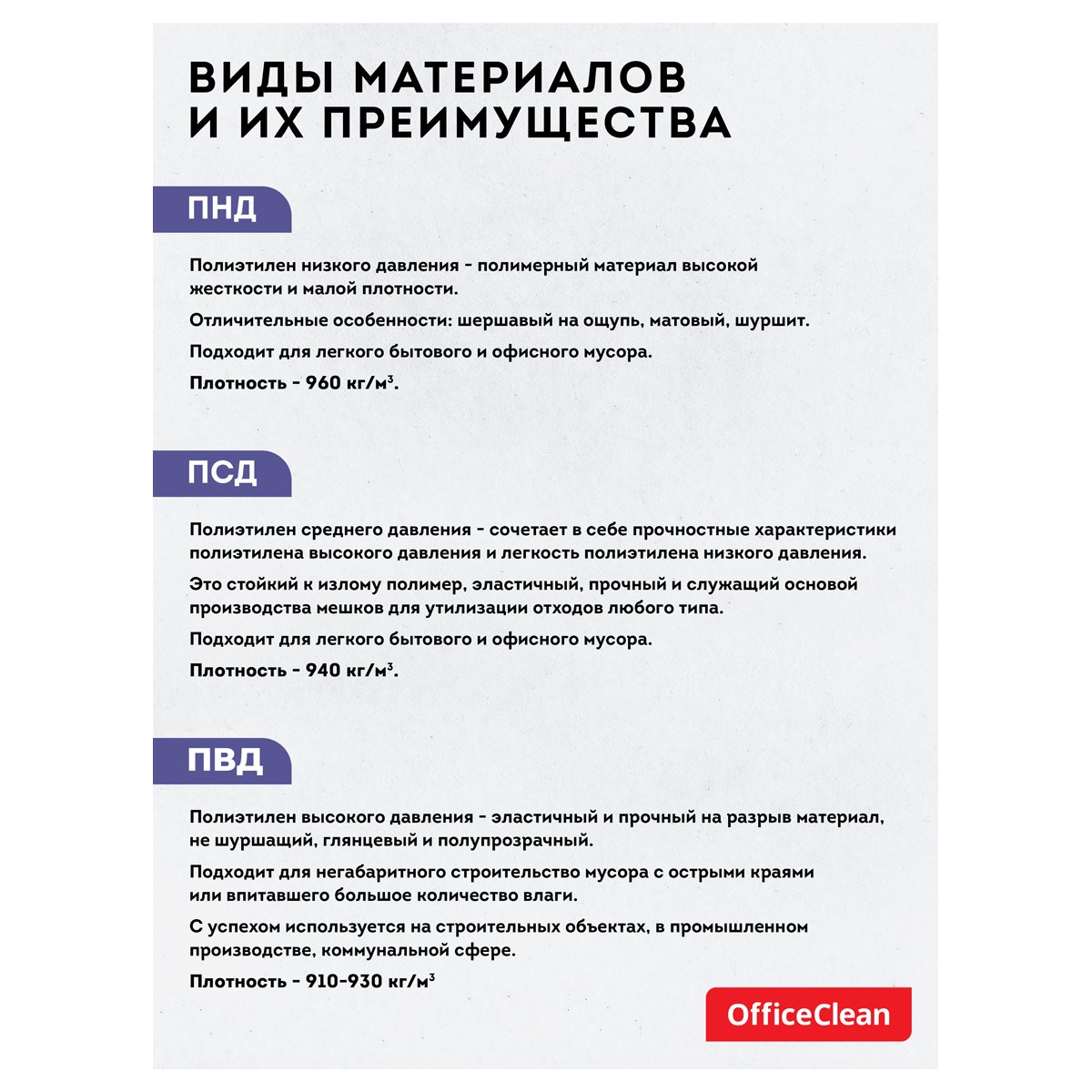 Мешки для мусора 160л OfficeClean ПВД, 90×120см, 65мкм, 10шт., суперпрочные, черные, в рулоне