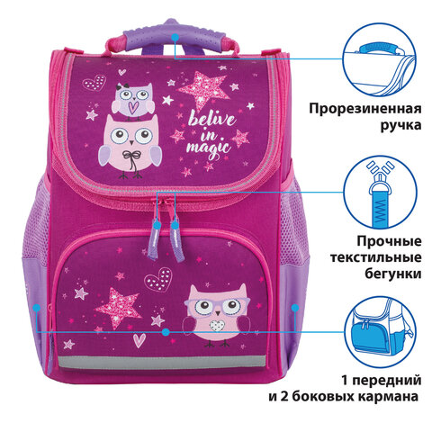 Ранец ПИФАГОР BASICс эргономичной спинкойSmart owls35×28х18 см229933