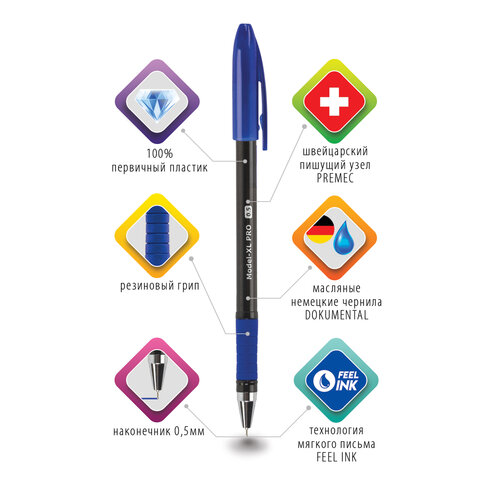 Ручка шариковая масляная с грипом BRAUBERG «Model-XL PRO», СИНЯЯ, узел 0.5 мм, линия письма 0.25 мм, 143249