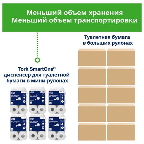 Протирочная бумага в рулонах Tork M2 1-слойная (белая, 6 рулонов по 275 метров)