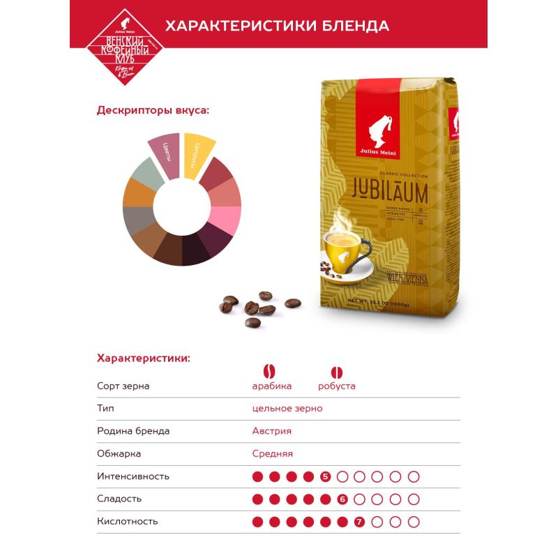 Кофе Julius Meinl Юбилейный Классическая Коллекция зерно,1 кг (94478)
