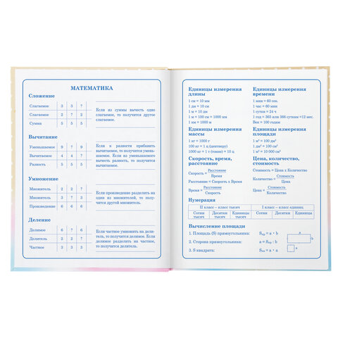 Дневник 1-4 класс, 48 л., твердый, ЮНЛАНДИЯ, выборочный лак, с ...