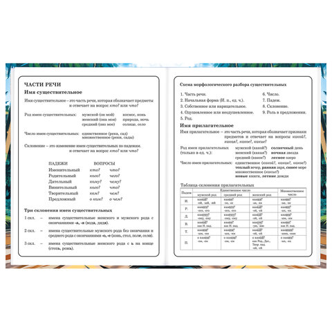 Дневник 1-4 класс 48 л., твердый, BRAUBERG, глянцевая ламинация, с подсказом, «Джип»
