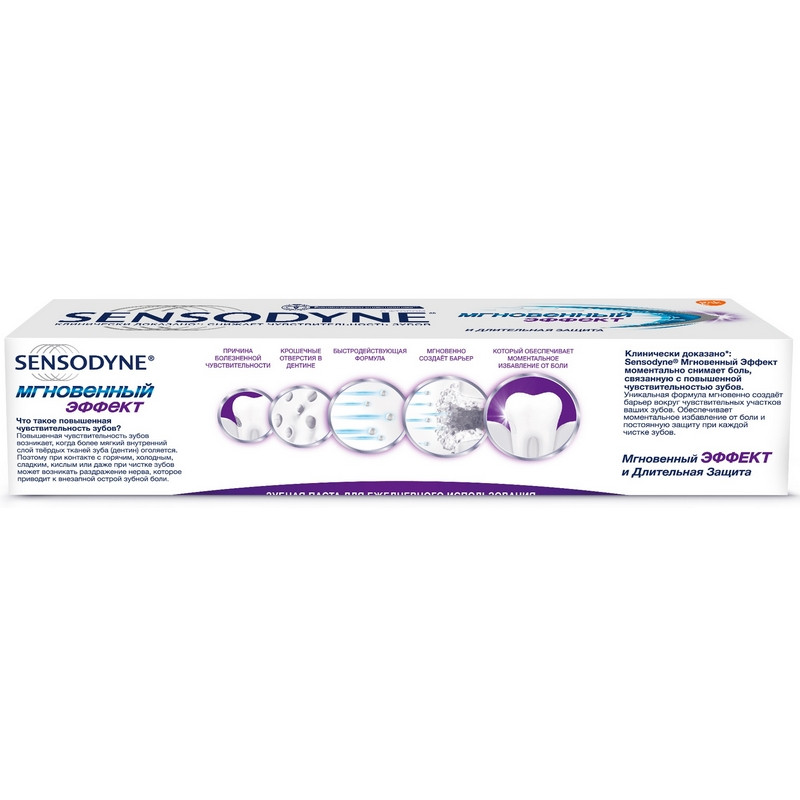 Зубная паста Sensodyne Мгновенный эффект 75 мл арт. 1104945 - купить в ...