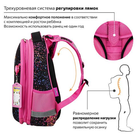Ранец ЮНЛАНДИЯ EXTRA, с дополнительным объемом, 2 отделения, «True friend», 38×29x18 см