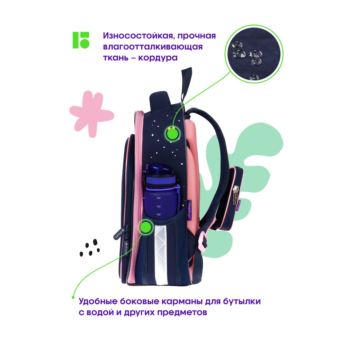 Ранец Berlingo Expert Plus «Be cool» 38×29×15см, 2 отделения, 2 кармана, анатомическая спинка