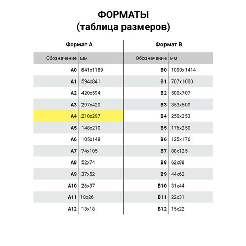 Белизна яркость и оттенок листов бумаги подробности и советы