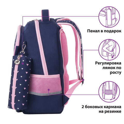 Рюкзак ЮНЛАНДИЯ COMPLETEс пеналом в комплектеэрго-спинкаPink bow42×29х14 см229972