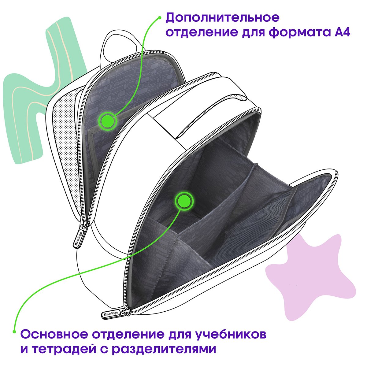 Ранец Berlingo Expert Mini «Perfect» 36×27×14см, 2 отделения, 2 кармана, анатомическая спинка