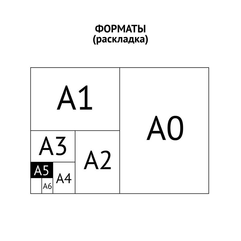 Альбом для рисования 40л., А5, на склейке ArtSpace «Путешествия. City of dreams»