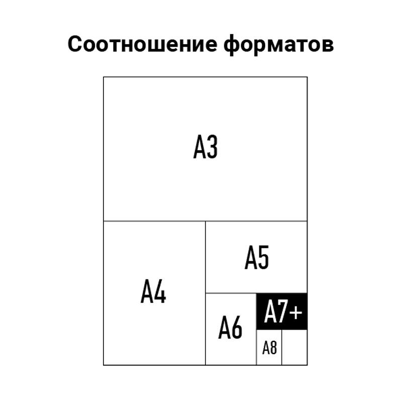 Пленка для ламинирования А7+ OfficeSpace 85×120мм, 100мкм, глянец, 100л. 