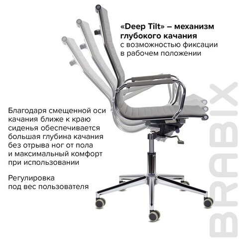Кресло офисное BRABIX PREMIUM «Intense EX-531»экокожахромтемно-серое532542