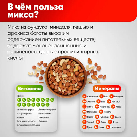 Орехи сушеные в банке «МИКС Движение»кешьюфундукминдальарахис1000гNARMAKш/к 98167
