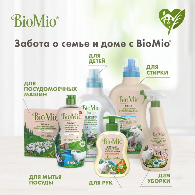 Универсальное чистящее средство BioMio Bio Cleaner спрей 500 мл