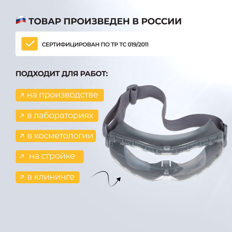 Очки защитные закрытые панорамые с увелич линзой I-PROTECT PRO (ОЧК901)