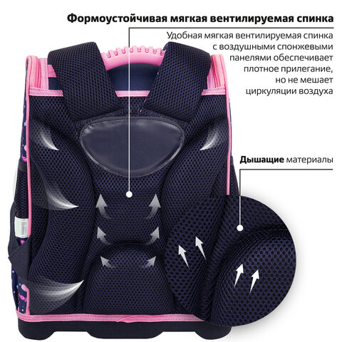 Ранец ЮНЛАНДИЯ WISE, 1 отделение, 3 кармана, устойчивое дно, «Donut worry», 37×29×15 см