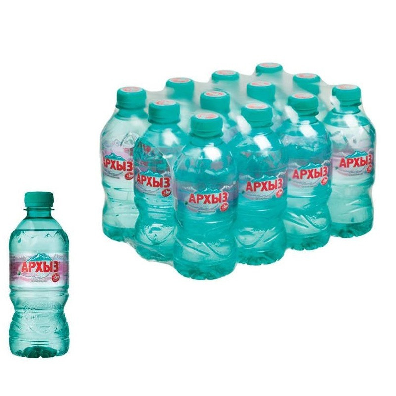 Минеральная Вода Без Газа Купить