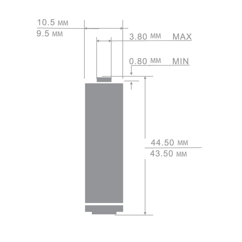 Батарейка Camelion Ultra 4шт/бл (LR03-BP4UT, 1.5В) (14985)