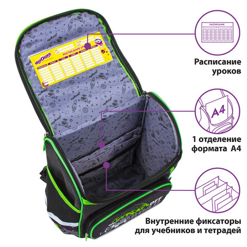 Ранец ЮНЛАНДИЯ WISE для начальной школы, «Offroad», 37×29×15 см, 228814