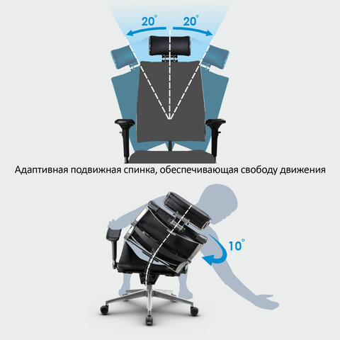 Кресло МЕТТА «YOGA» Y 4DT B2-14Dадаптивная спинка3D-подголовниксверхпрочная сеткачерное