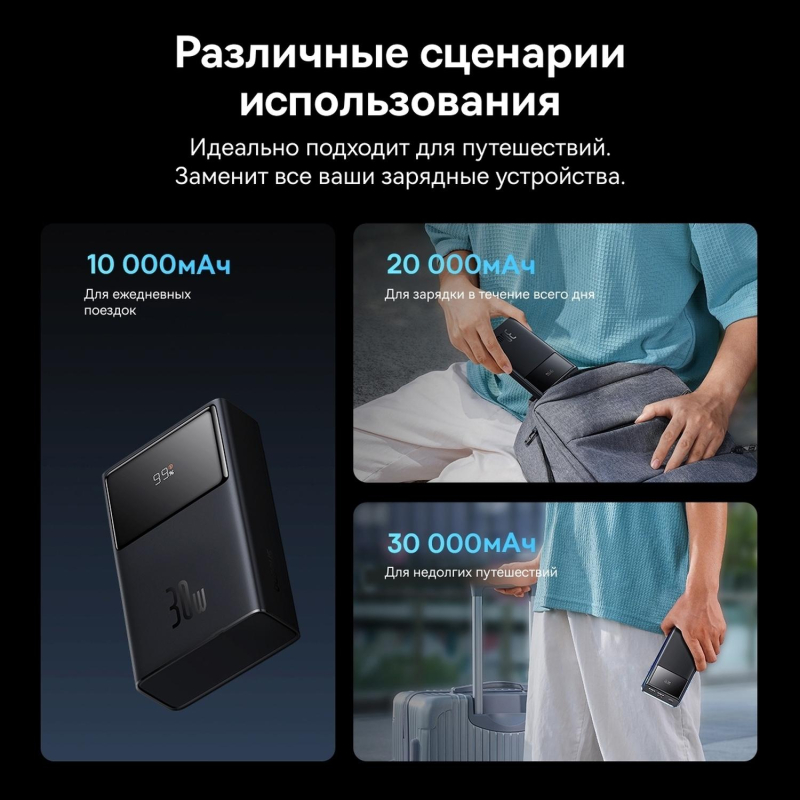 Внешний аккумулятор Baseus Star-Lord DGT 20KmAh30W+кабBK BAS-P1002290411300