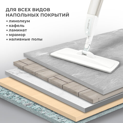 Швабра с распылителем UltraSpray Z2 насадки из микрофибры с плоским ворсомскребокLAIMA609145