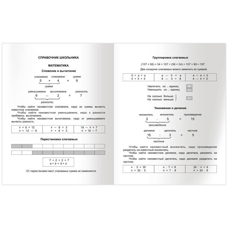 Дневник 1-4 кл. 48л. (твердый) BG «Высший пилотаж», глянцевая ламинация