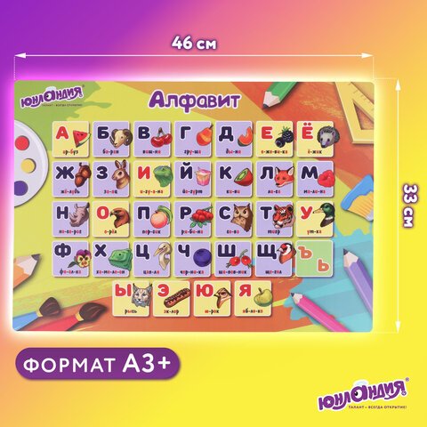 Настольное покрытие ЮНЛАНДИЯ, А3+, пластик, 46×33 см, «Алфавит»