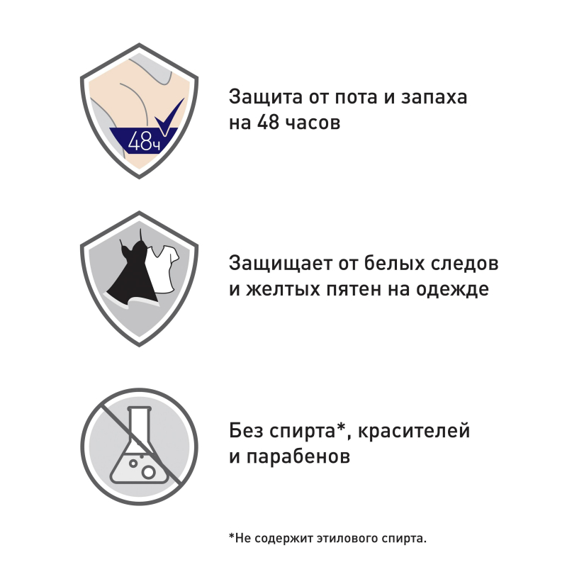 Дезодорант-спрей мужской Rexona Men Невидимый на черном и белом 150 мл