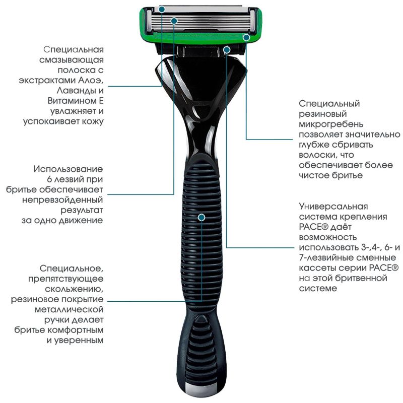 Бритва Dorco PACE6, 2 см. кас.6 лез., плав. головка, увл. полос. SXA1002