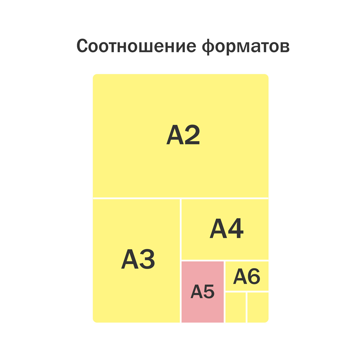 Папка для тетрадей 1 отделение, А5, ArtSpace «Happy Day», 240×190×40мм, пластик, на молнии
